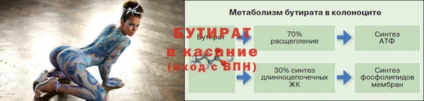 скорость Арсеньев